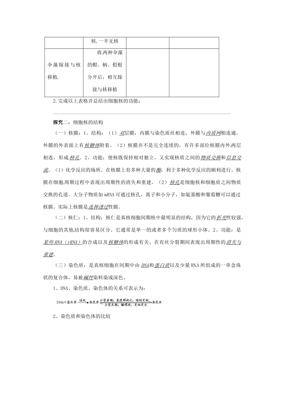 2014高中生物《3.3 细胞核 系统的控制中心》教学设计 新人教版必修1_第3页
