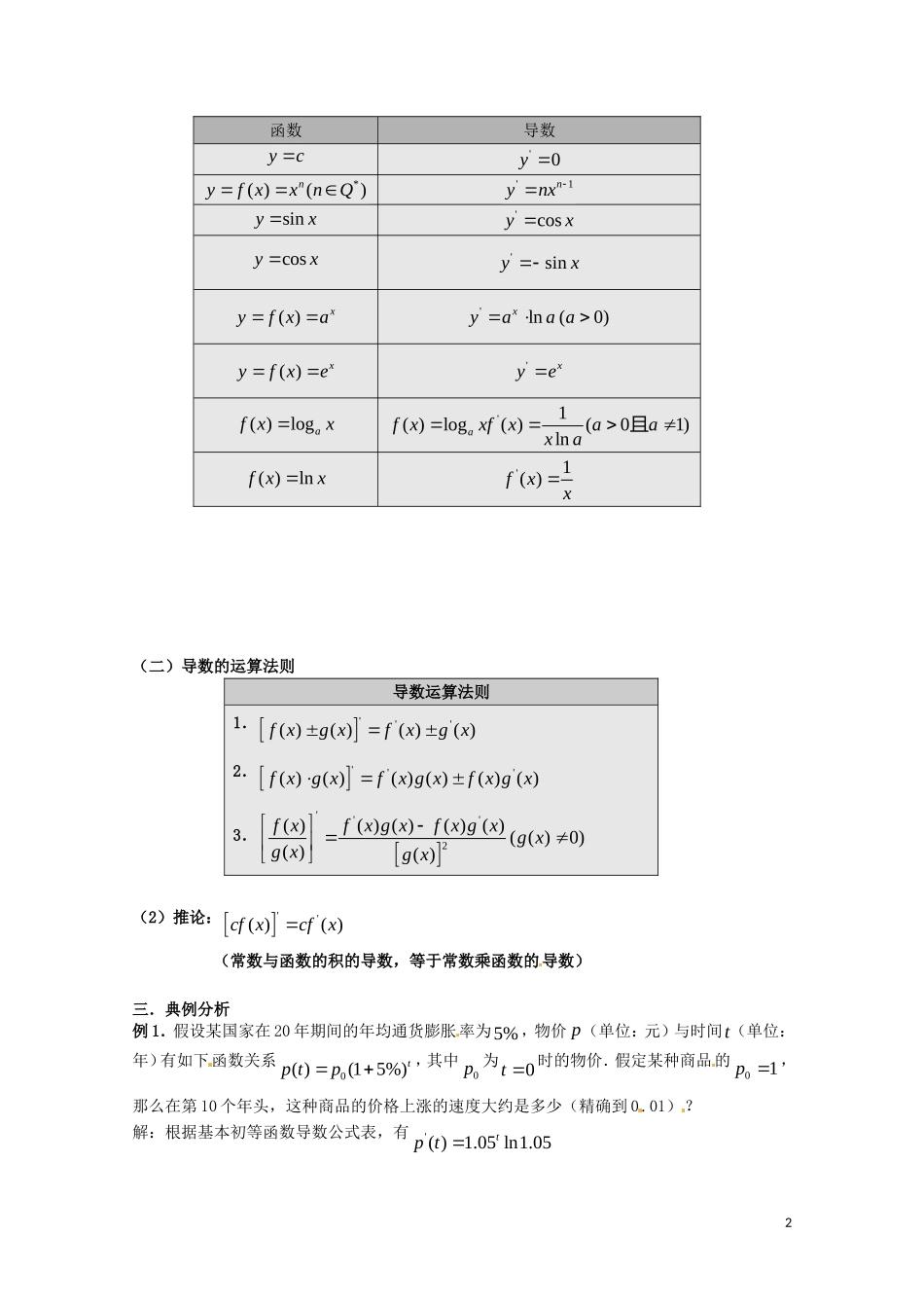 2014高中数学 1.2.2基本初等函数的导数公式及导数的运算法则教案 新人教A版选修2-2_第2页