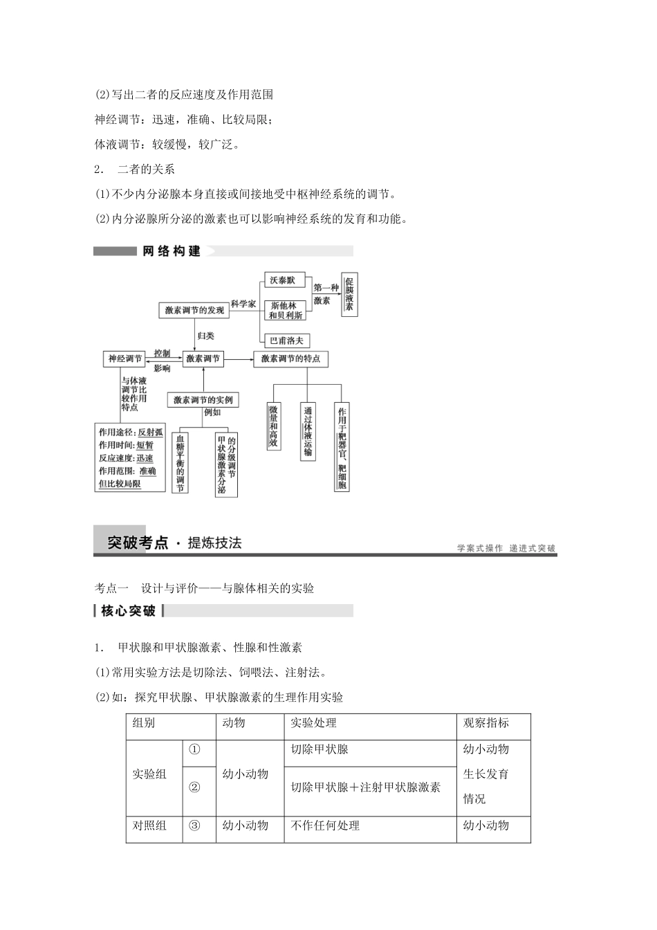 2014年高考生物大一轮复习 第八单元 第28讲 通过激素的调节 神经调节与激素调节的关系教案_第3页