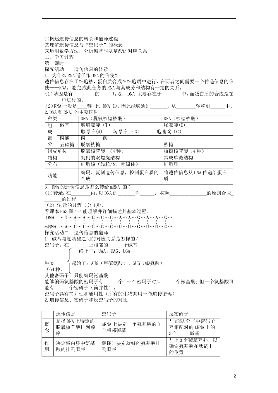 2014高中生物《4.1 基因指导蛋白质的合成》导学案 新人教版必修2_第2页