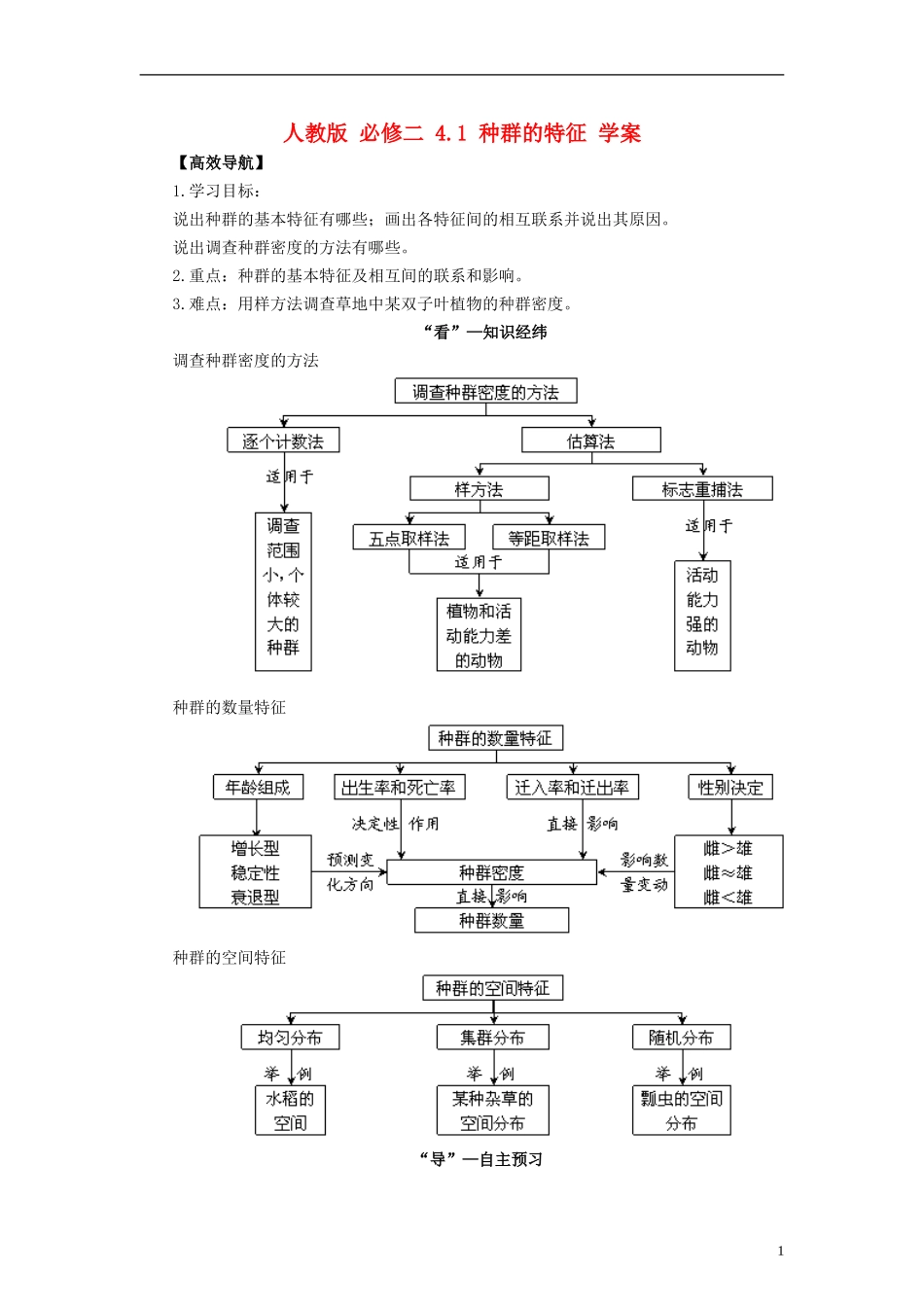 2014高中生物《4.1 种群的特征》学案 新人教版必修3_第1页