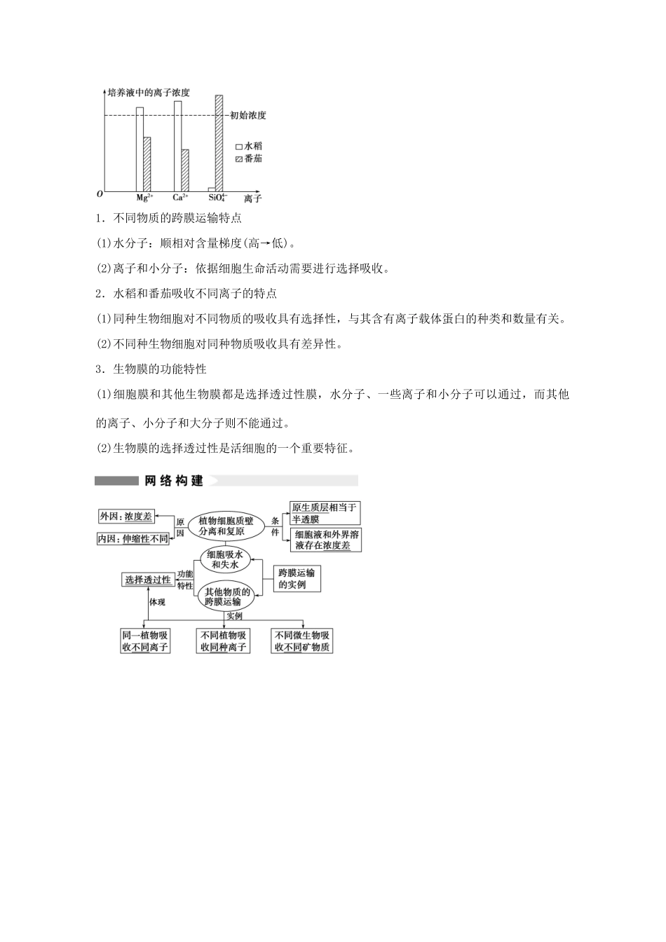 2014年高考生物大一轮复习 第二单元 第8讲 物质跨膜运输的实例教案_第2页