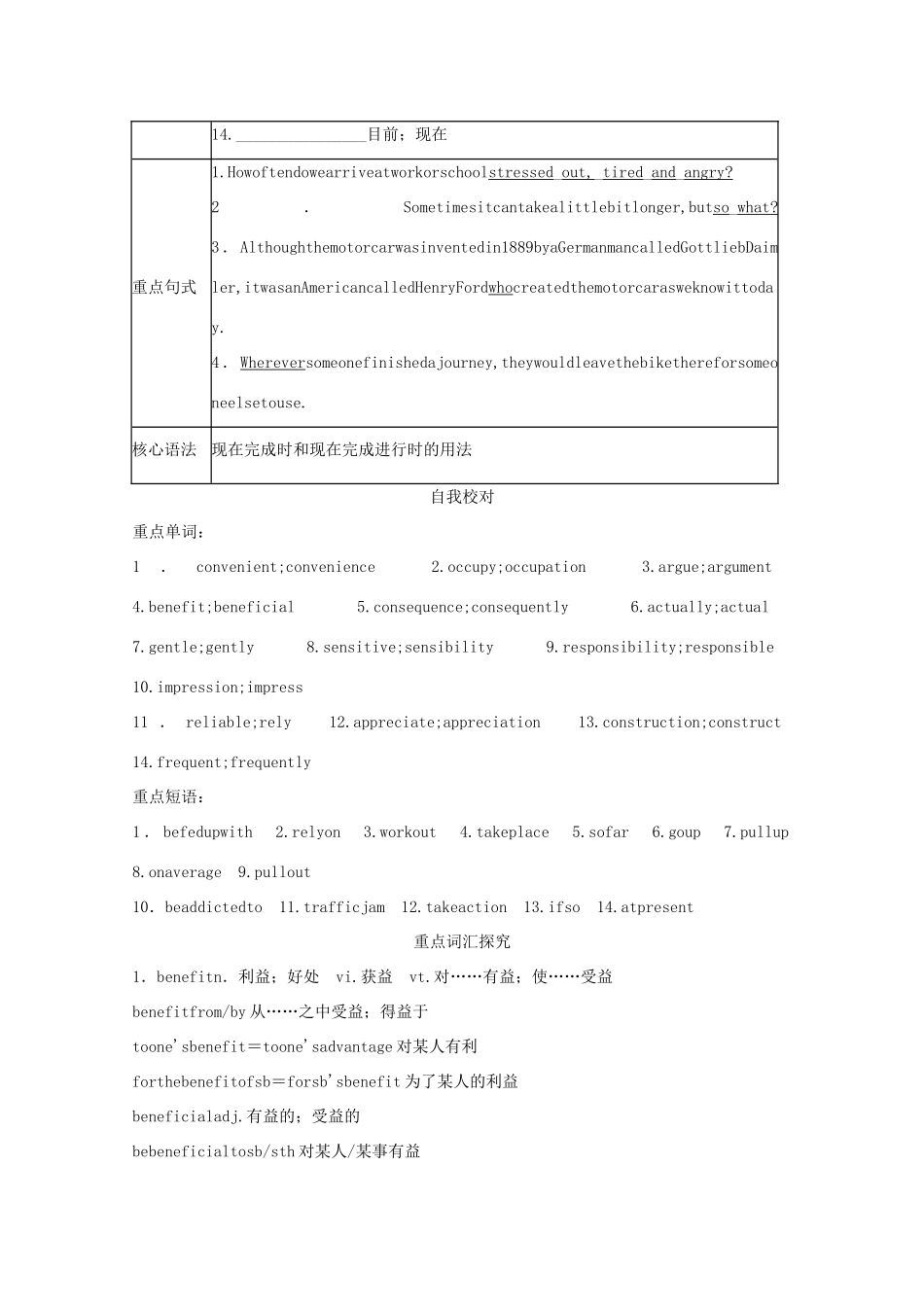 2014高考英语知识点复习教案5_第2页
