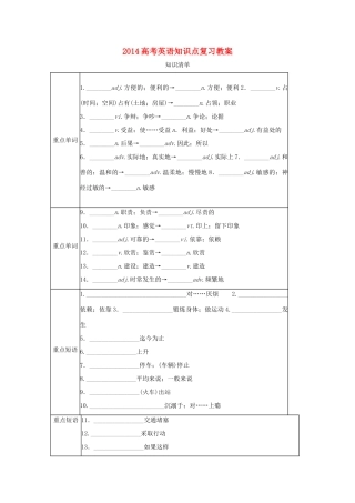 2014高考英语知识点复习教案5