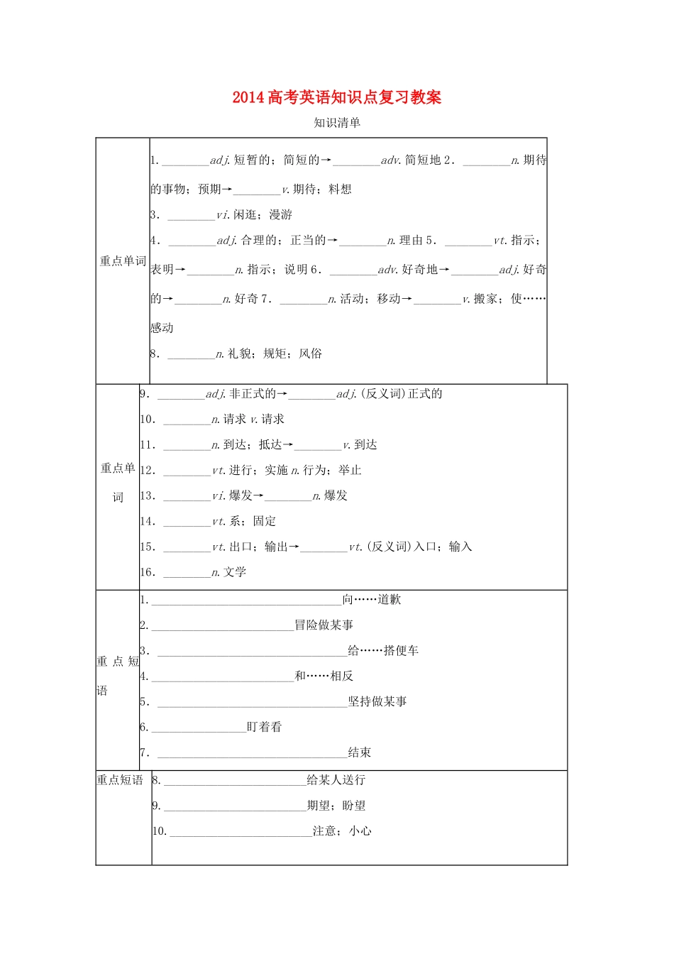 2014高考英语知识点复习教案6_第1页