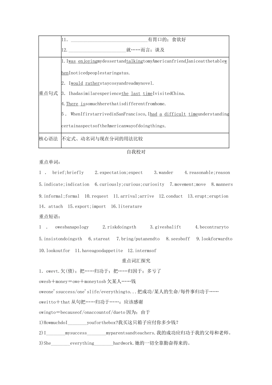 2014高考英语知识点复习教案6_第2页