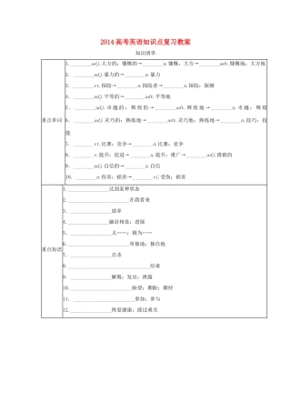 2014高考英语知识点复习教案8