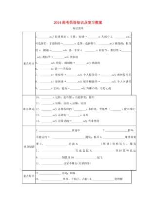 2014高考英语知识点复习教案10
