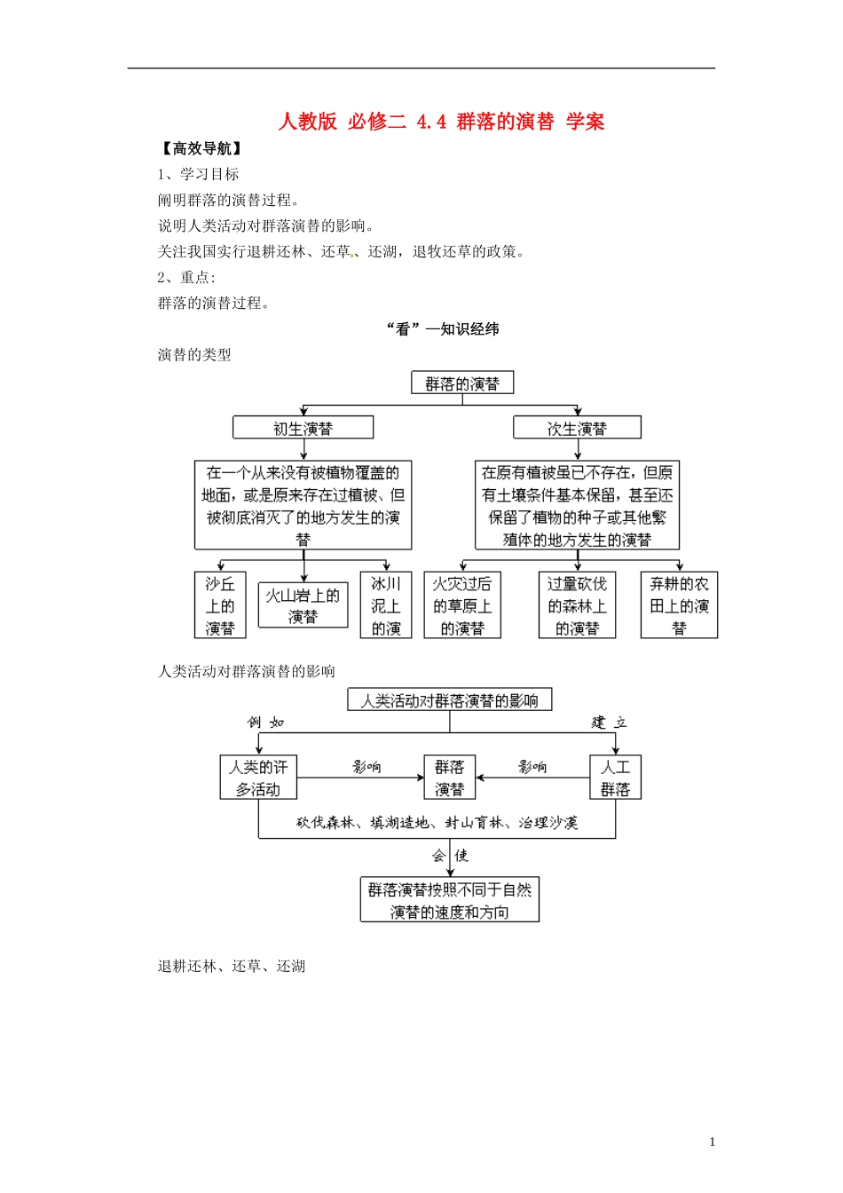 2014高中生物《4.4 群落的演替》学案 新人教版必修3_第1页