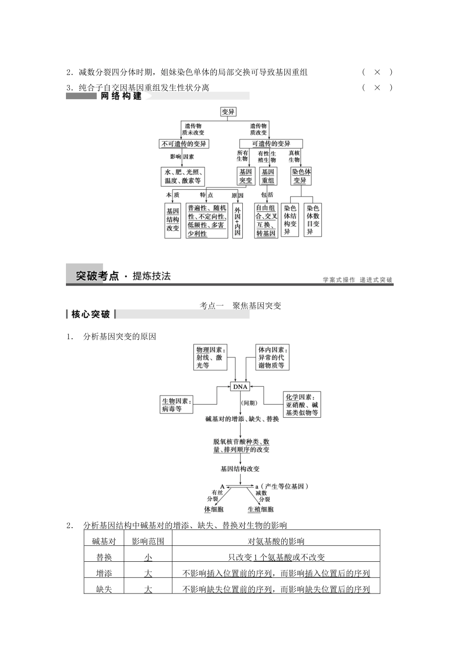 2014年高考生物大一轮复习 第七单元 第21讲 基因突变和基因重组教案_第3页