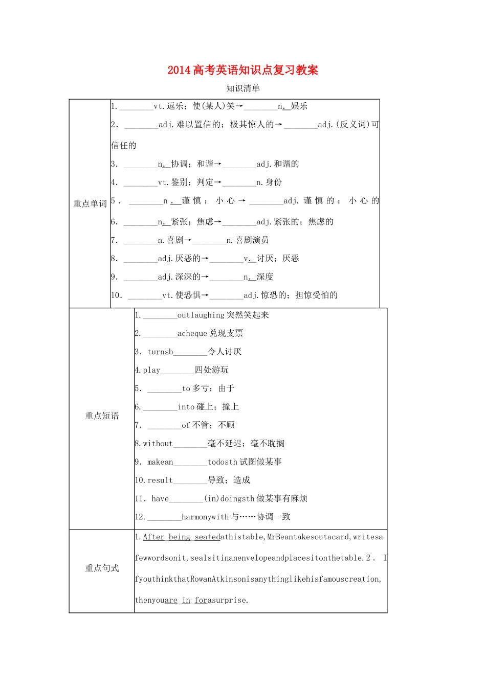 2014高考英语知识点复习教案17_第1页