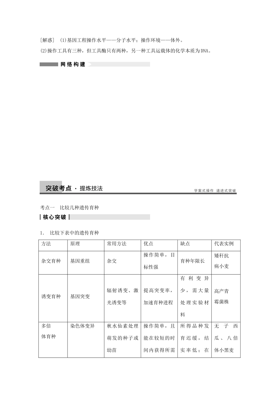 2014年高考生物大一轮复习 第七单元 第24讲 从杂交育种到基因工程教案_第2页