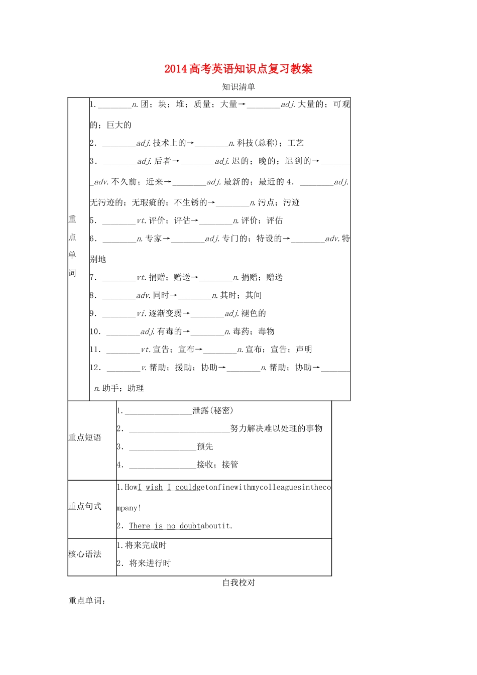 2014高考英语知识点复习教案20_第1页
