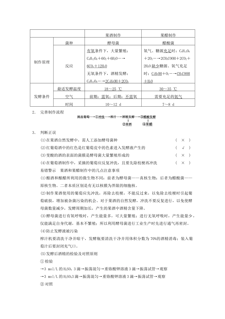 2014年高考生物大一轮复习 第十一单元 第42讲 传统发酵技术的应用教案_第2页