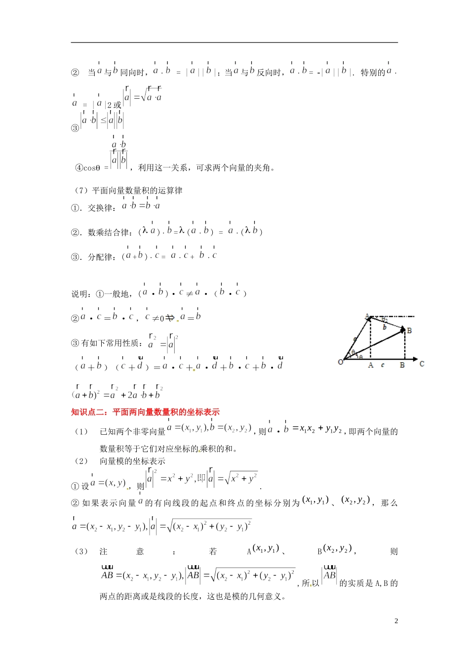 2014高中数学 第二章 平面向量 平面向量的数量积学习过程 新人教A版必修4_第2页