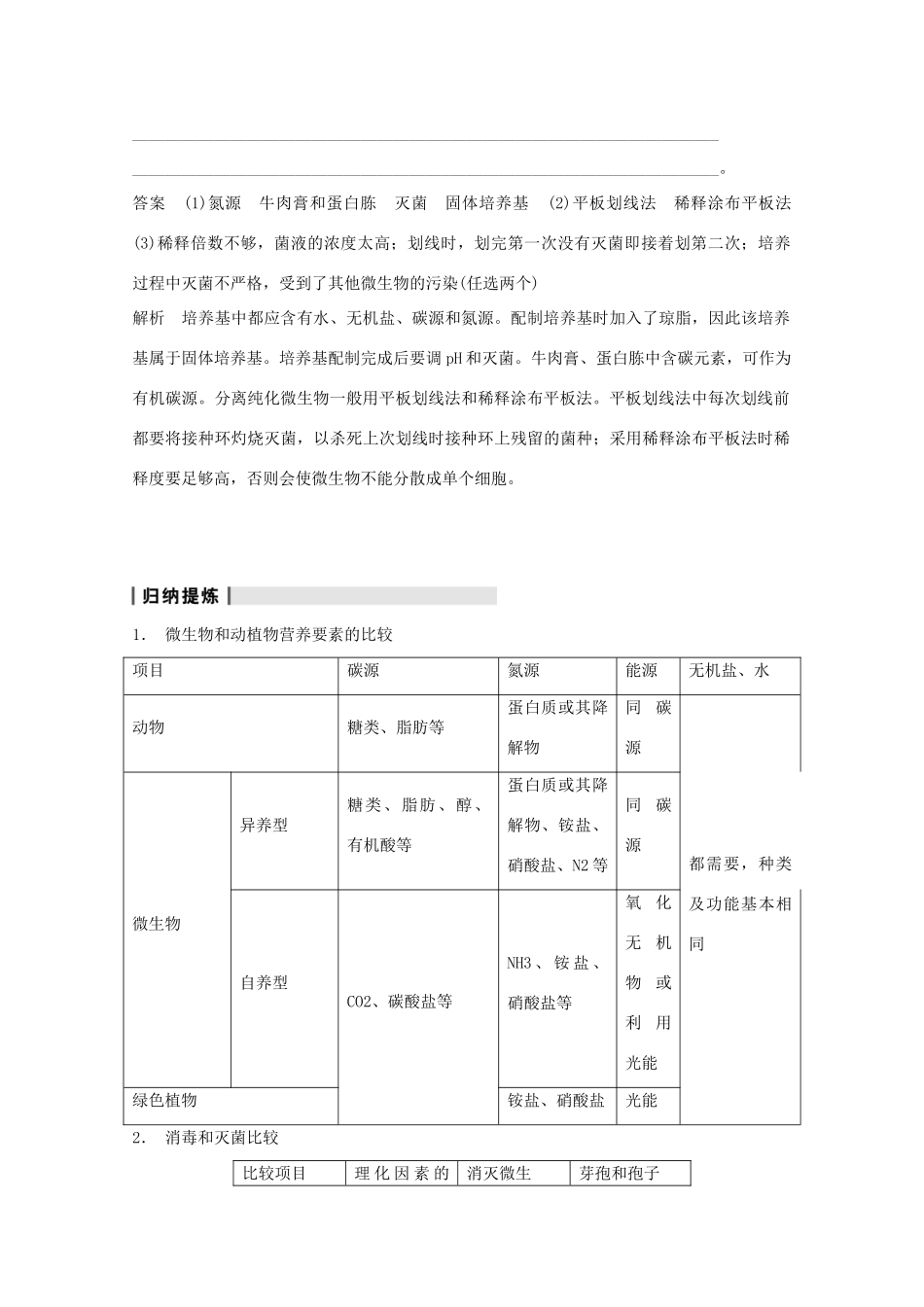 2014年高考生物大一轮复习 第十一单元 第43讲 微生物的培养与应用教案_第3页