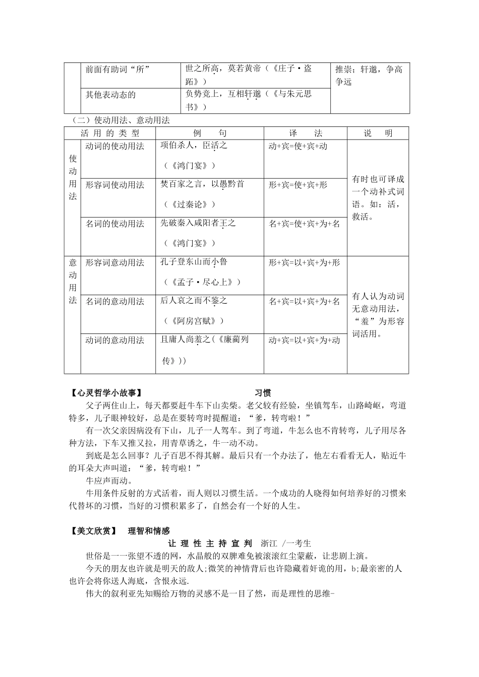 2014高考语文 导学二十四周加强版 第二部分每天读背思 第十四周复习素材_第2页