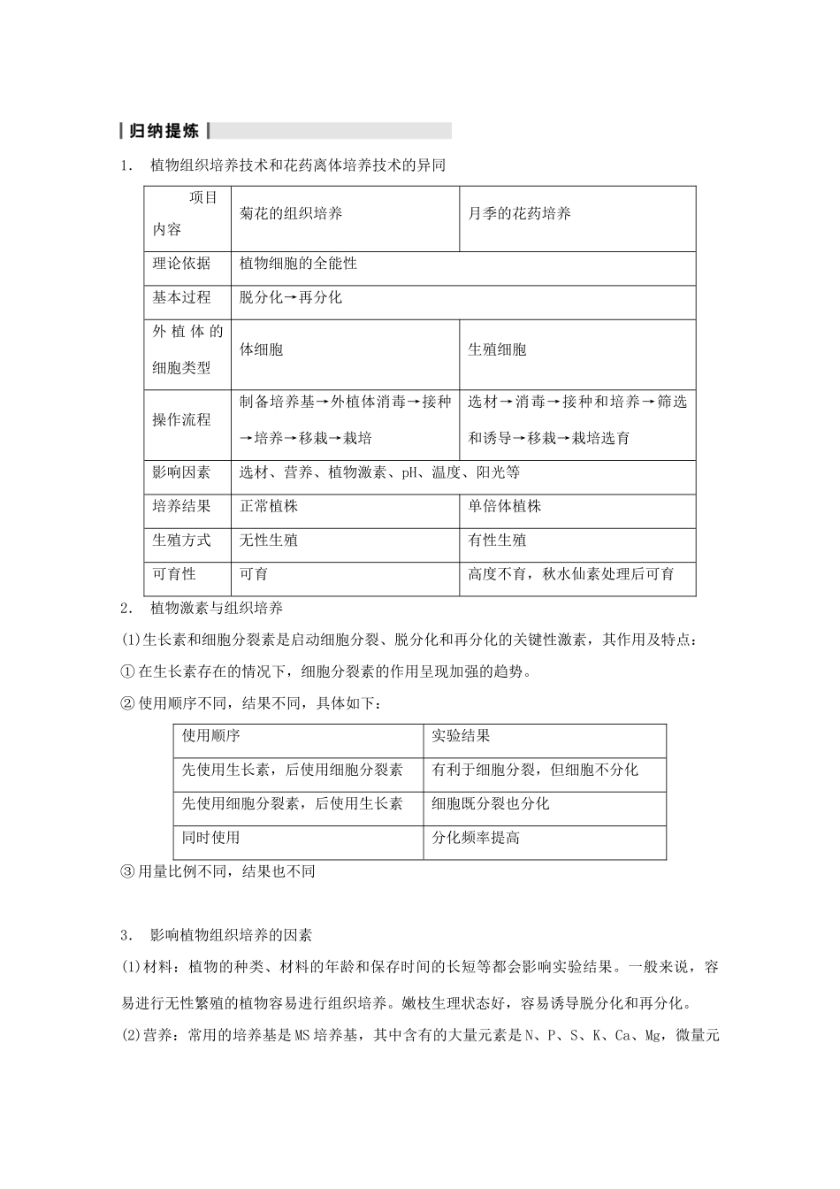 2014年高考生物大一轮复习 第十一单元 第45讲 生物技术在其他方面的应用教案_第3页