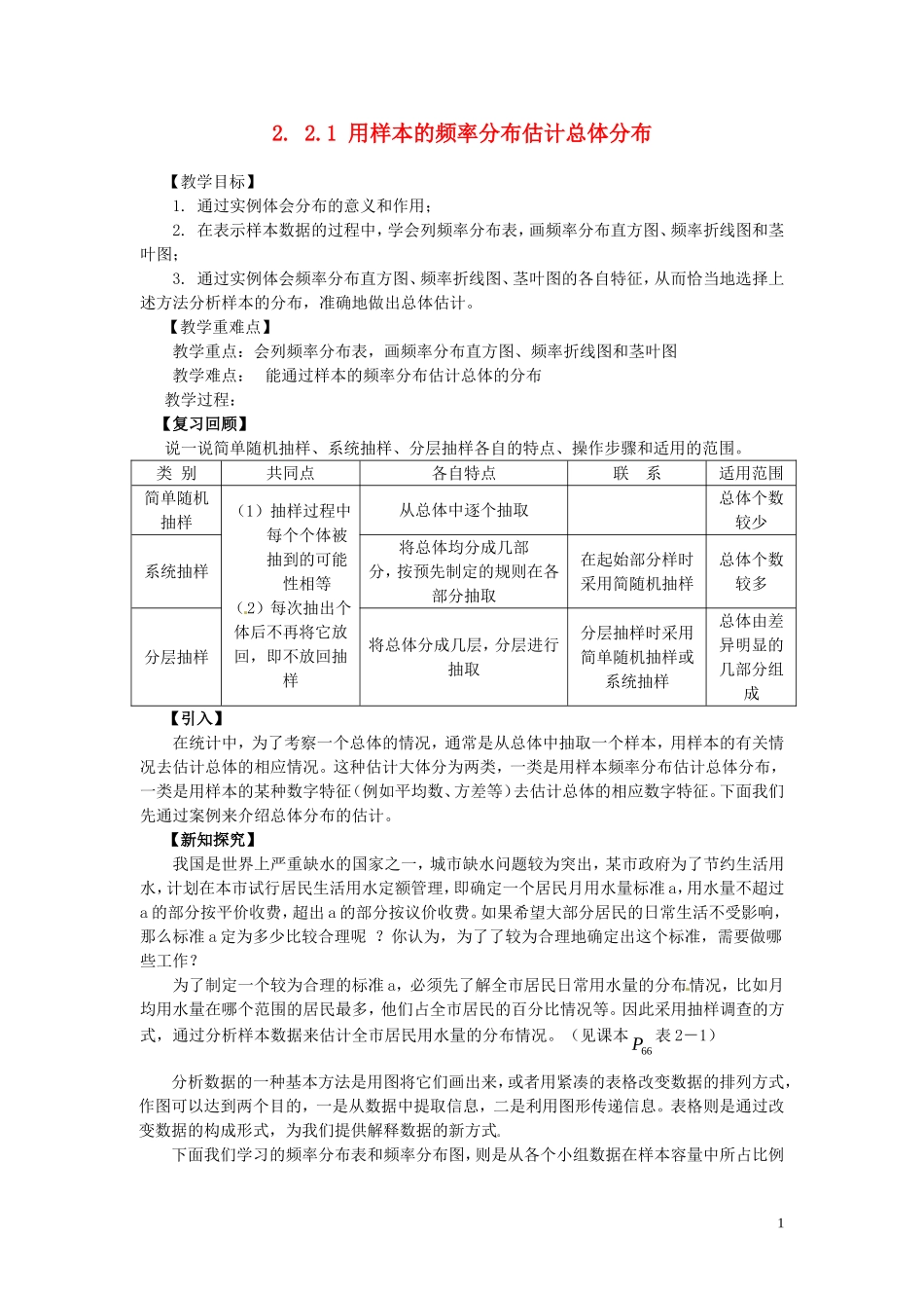 2014高中数学 2.2.1 用样本的频率分布估计总体分布教案 新人教A版必修3_第1页