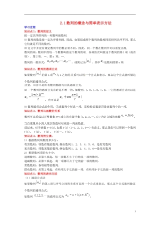 2014高中数学 第二章数列 数列的概念与简单表示法学习过程 新人教A版必修5