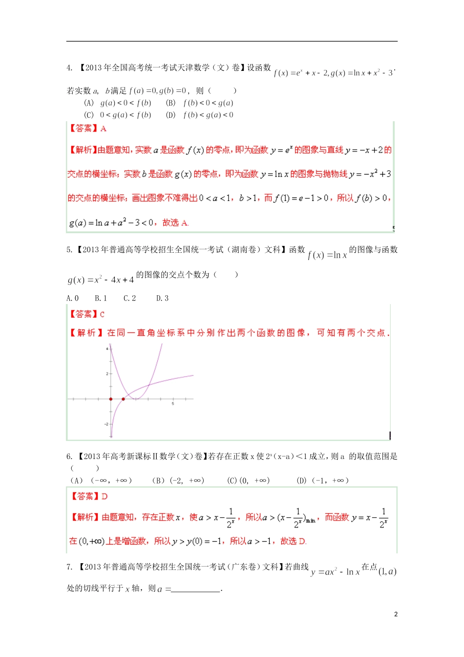 2014年高考数学二轮复习 专题02 函数与导数教学案 文_第2页