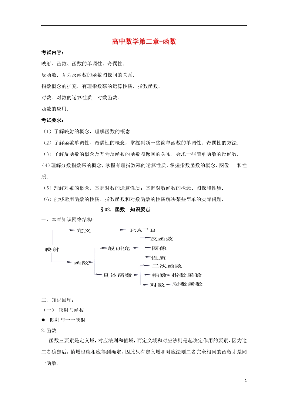 2014高考数学 基础知识清单 第02章 函数 新人教A版 _第1页