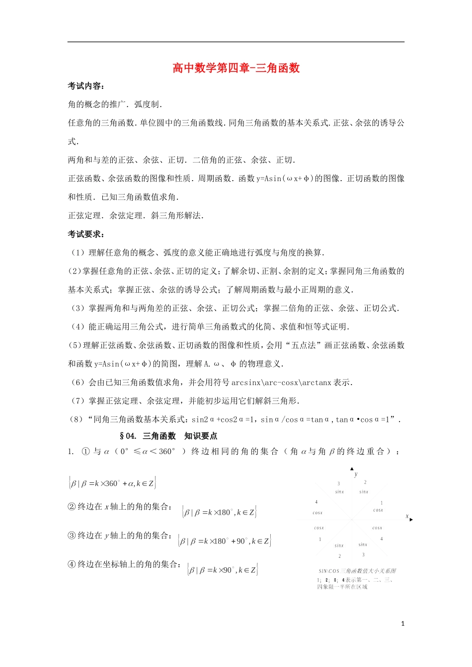 2014高考数学 基础知识清单 第04章 三角函数 新人教A版 _第1页