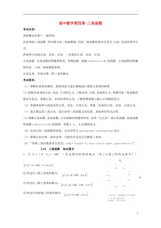 2014高考数学 基础知识清单 第04章 三角函数 新人教A版 