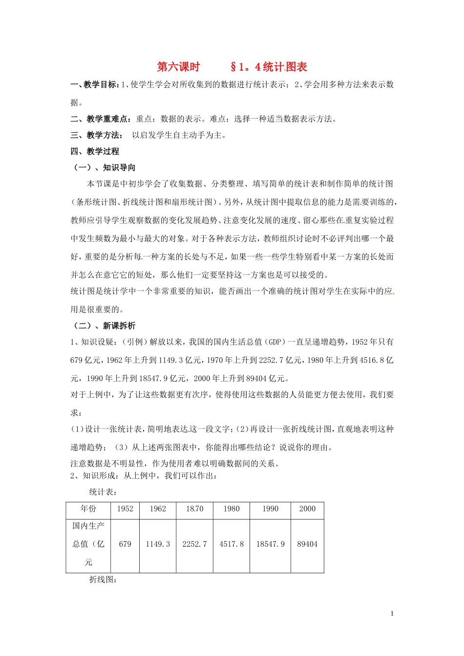 2014高中数学 第六课时 1.4统计图表教案 北师大版必修3_第1页