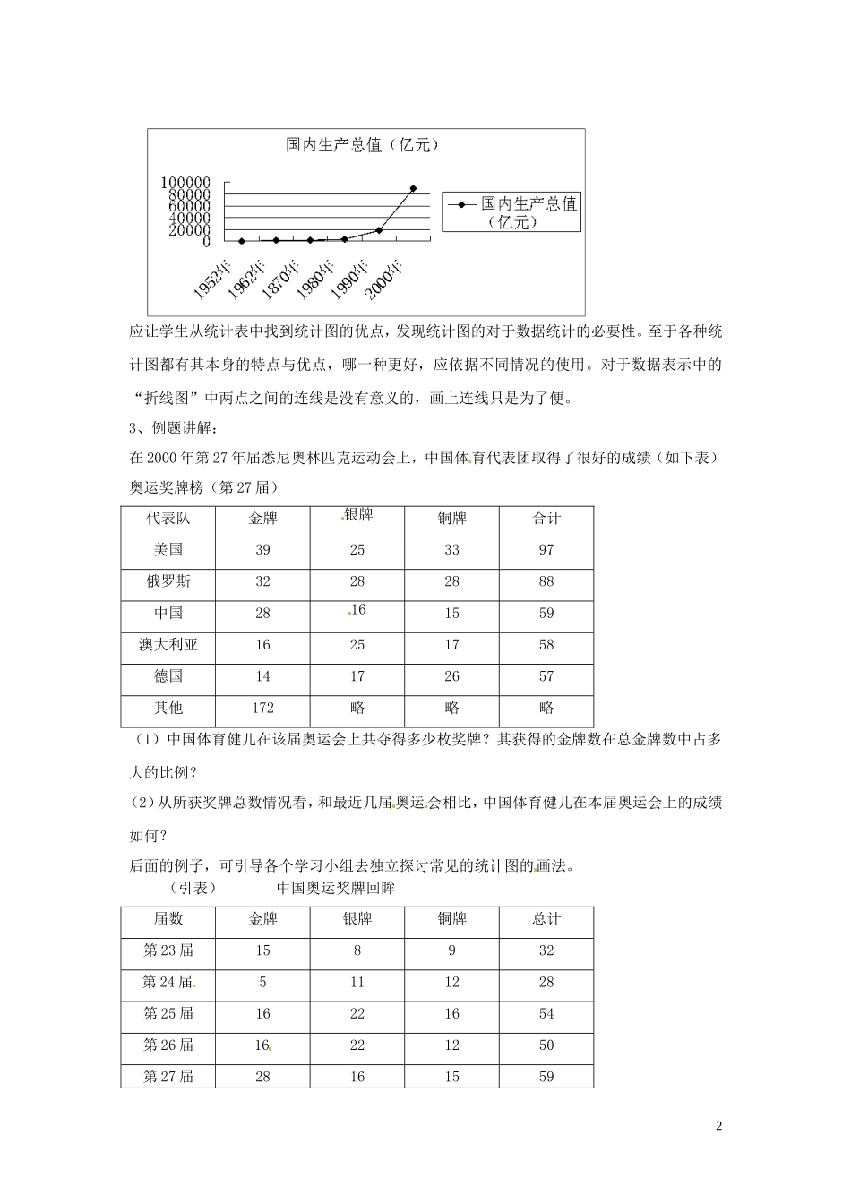 2014高中数学 第六课时 1.4统计图表教案 北师大版必修3_第2页