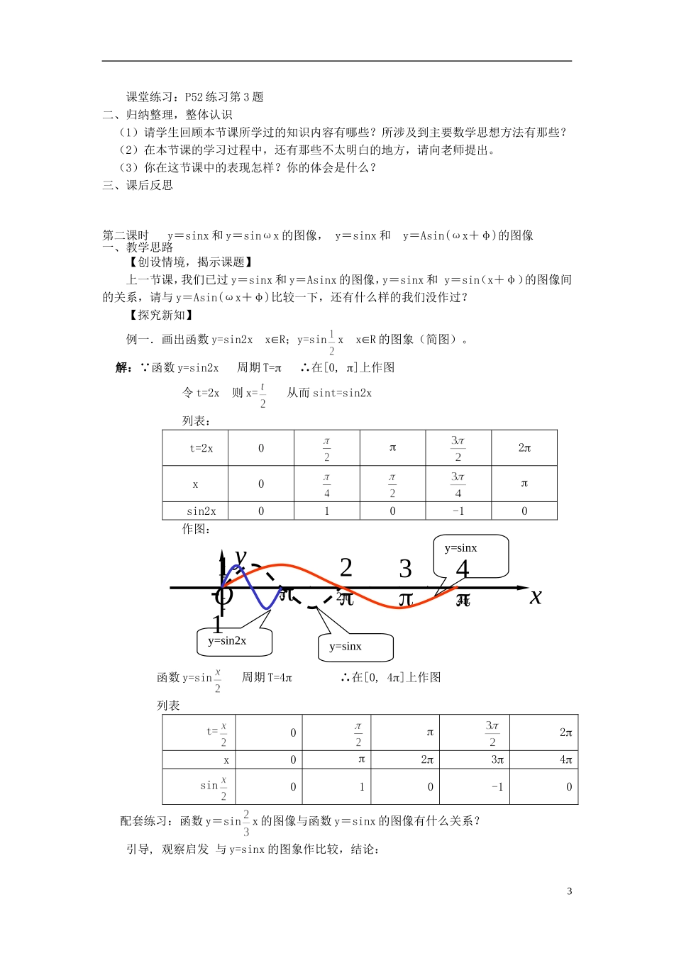 2014高中数学 第七节函数y＝Asin(ωx＋φ)图像教案 北师大版必修4_第3页