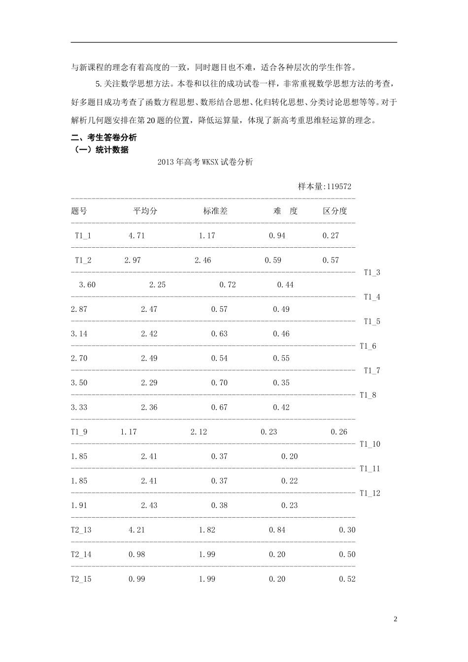 2014高考数学 试题质量分析报告 文_第2页