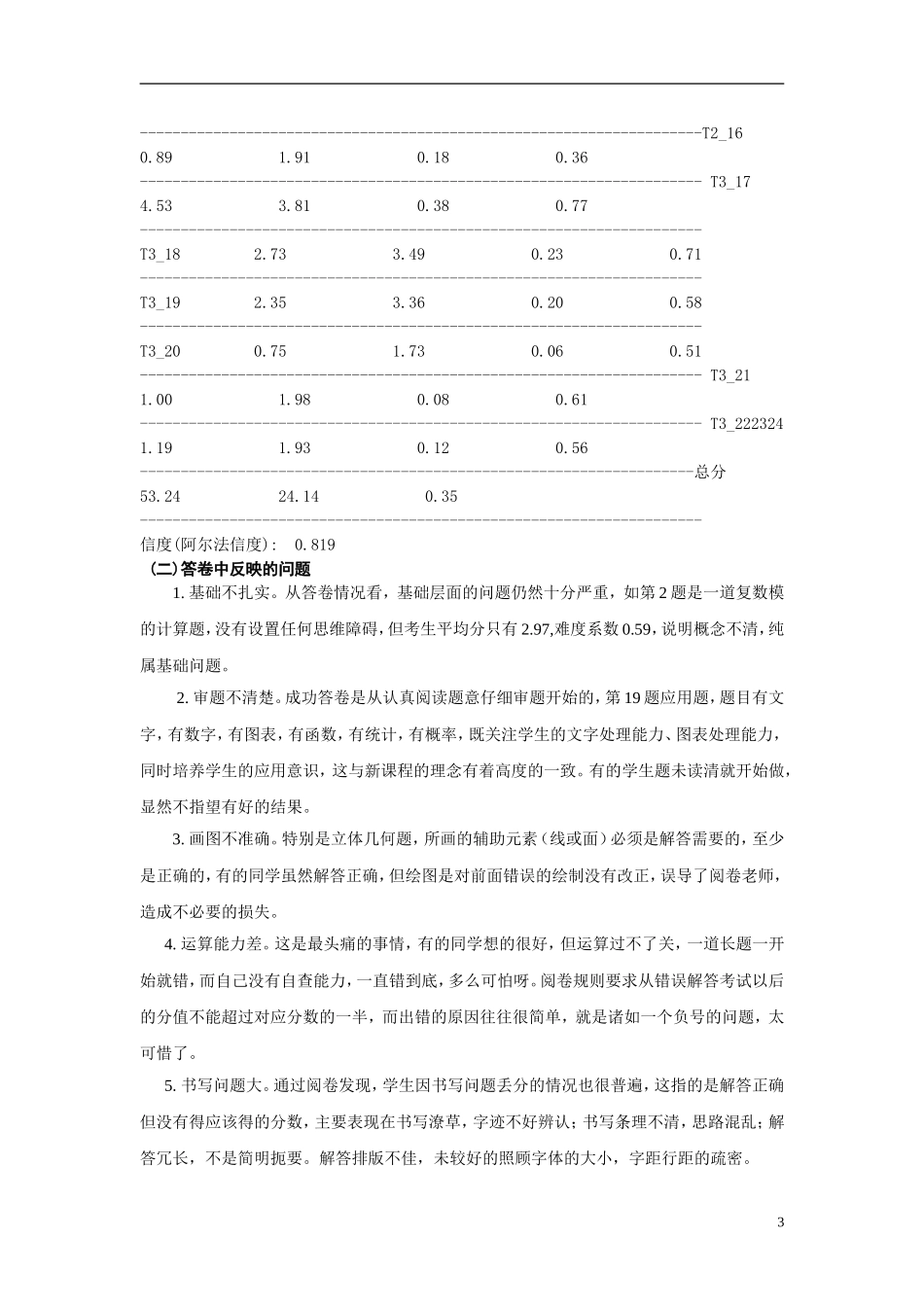 2014高考数学 试题质量分析报告 文_第3页
