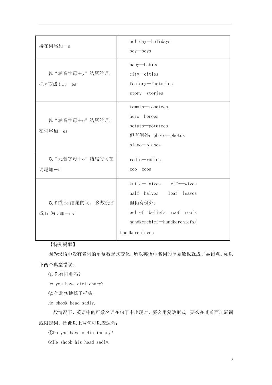 2014年高考英语二轮复习 专题1 名词与冠词精品教学案（含解析）_第2页