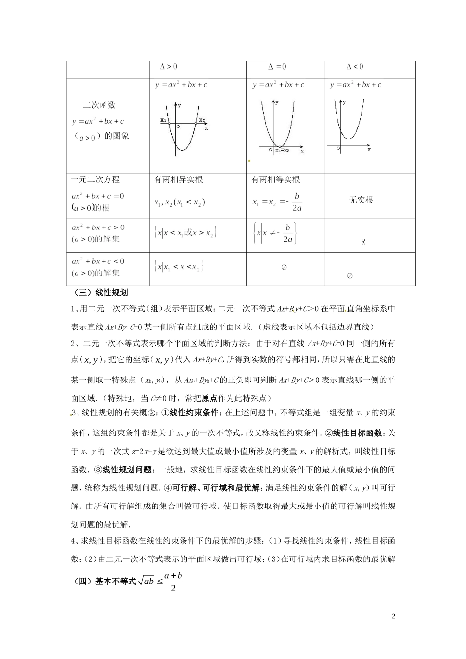 2014高中数学 第三章《不等式》复习与小结（一）教案 北师大版_第2页