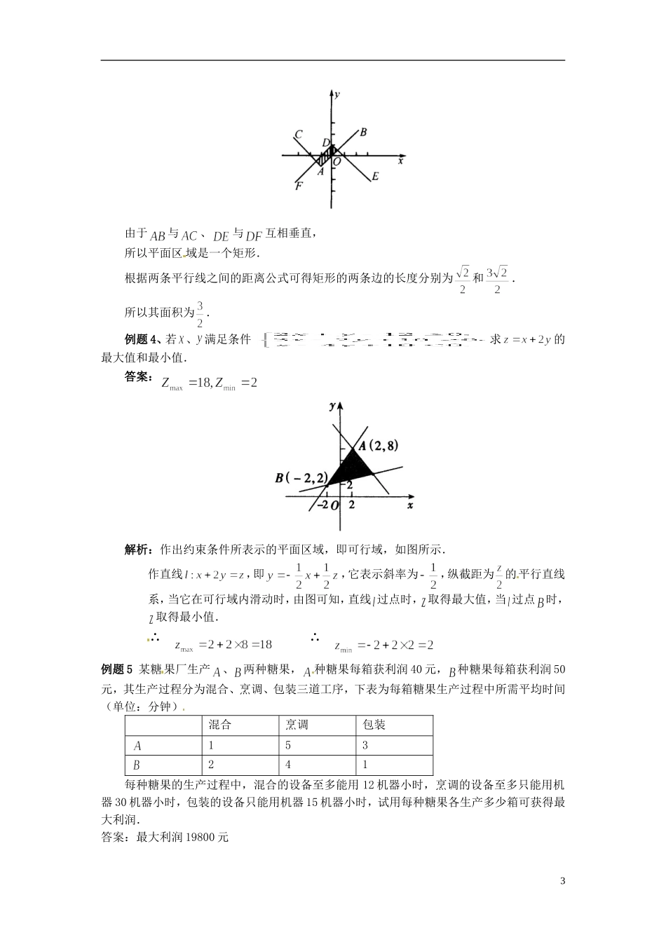 2014高中数学 第三章不等式 二元一次不等式(组)与简单的线形规划学习过程 新人教A版必修5_第3页