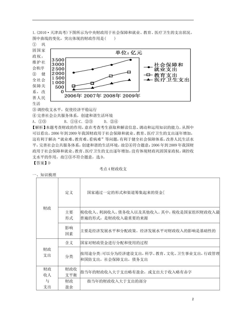 2014高考政治知识点复习教案8_第2页