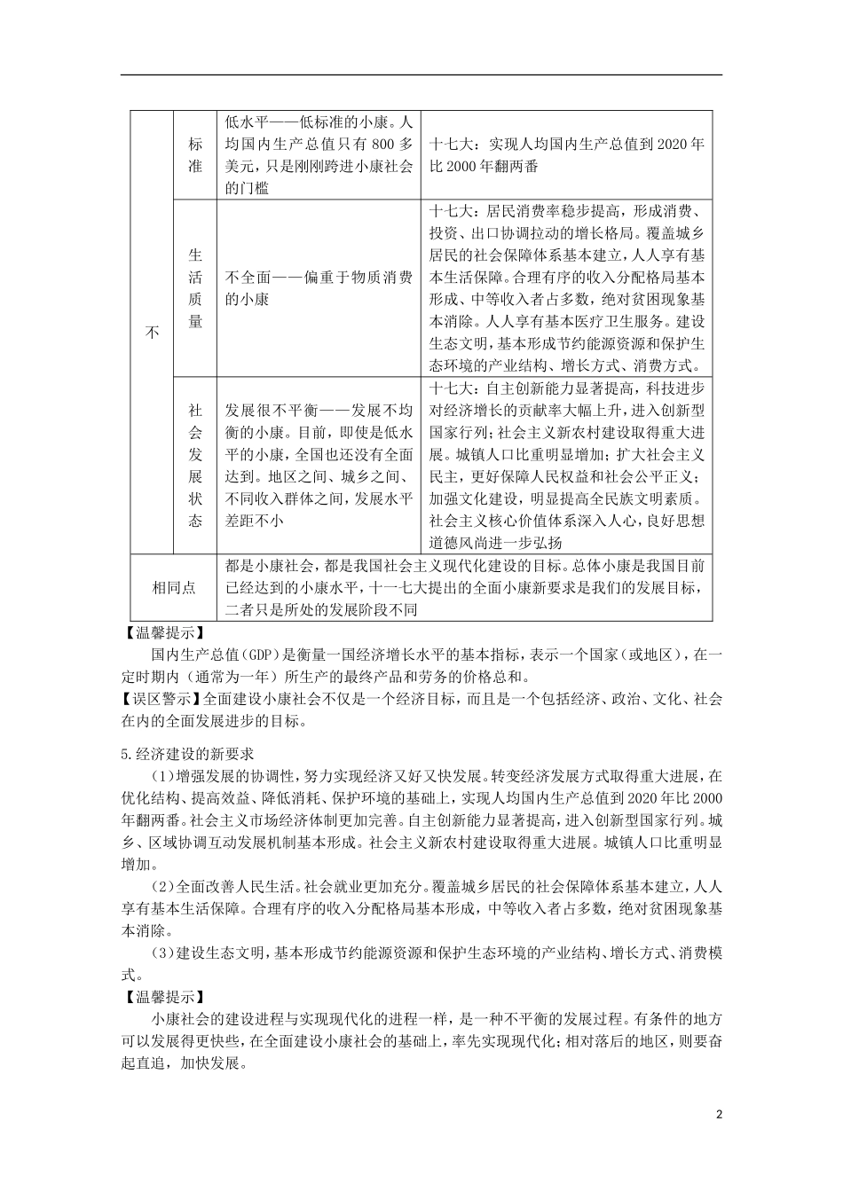 2014高考政治知识点复习教案10_第2页
