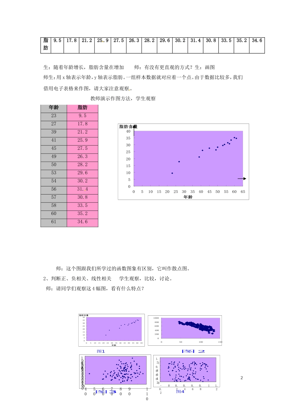 2014高中数学 第十一课时 1.8相关关系教案 北师大版必修3_第2页