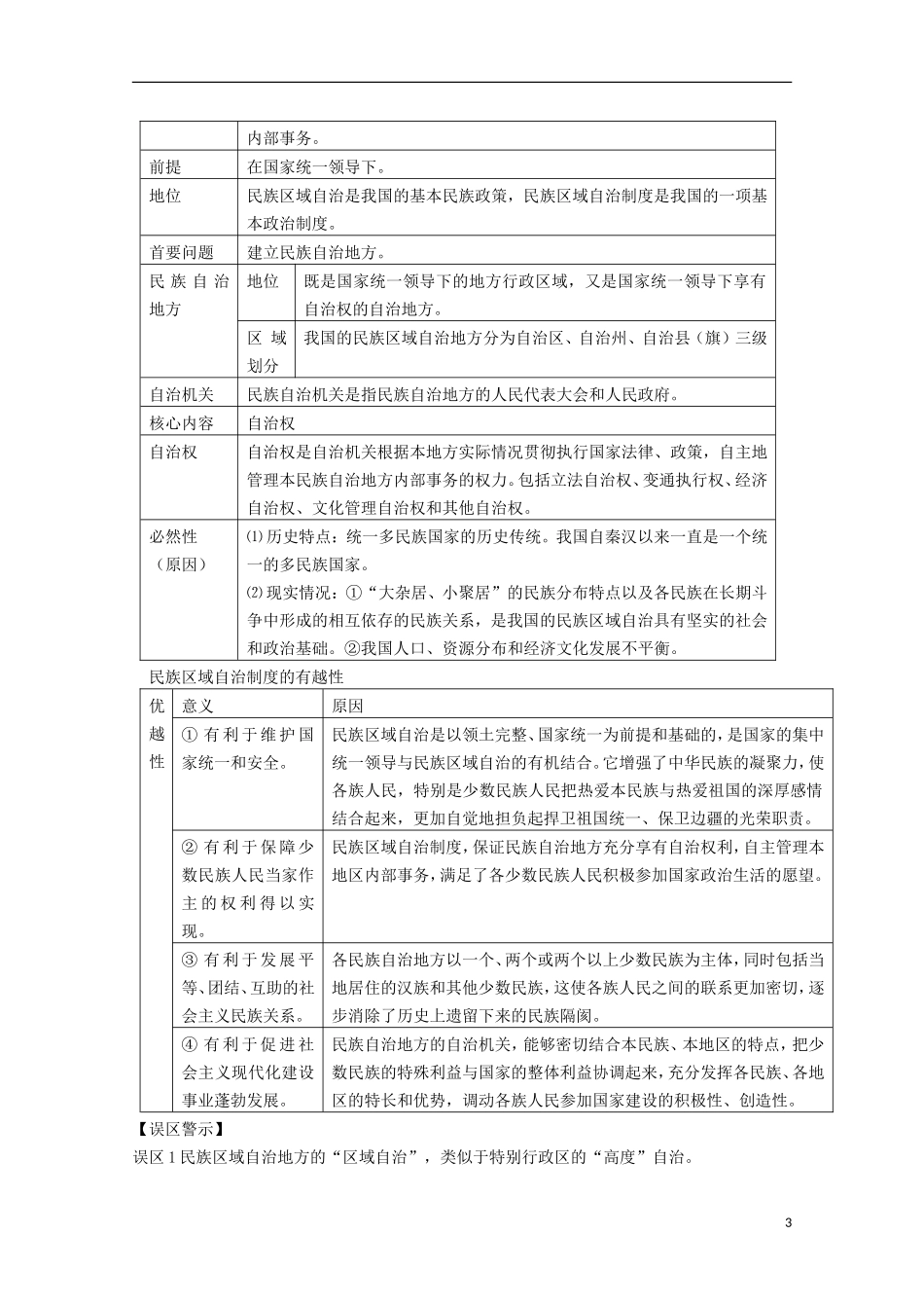 2014高考政治知识点复习教案18_第3页