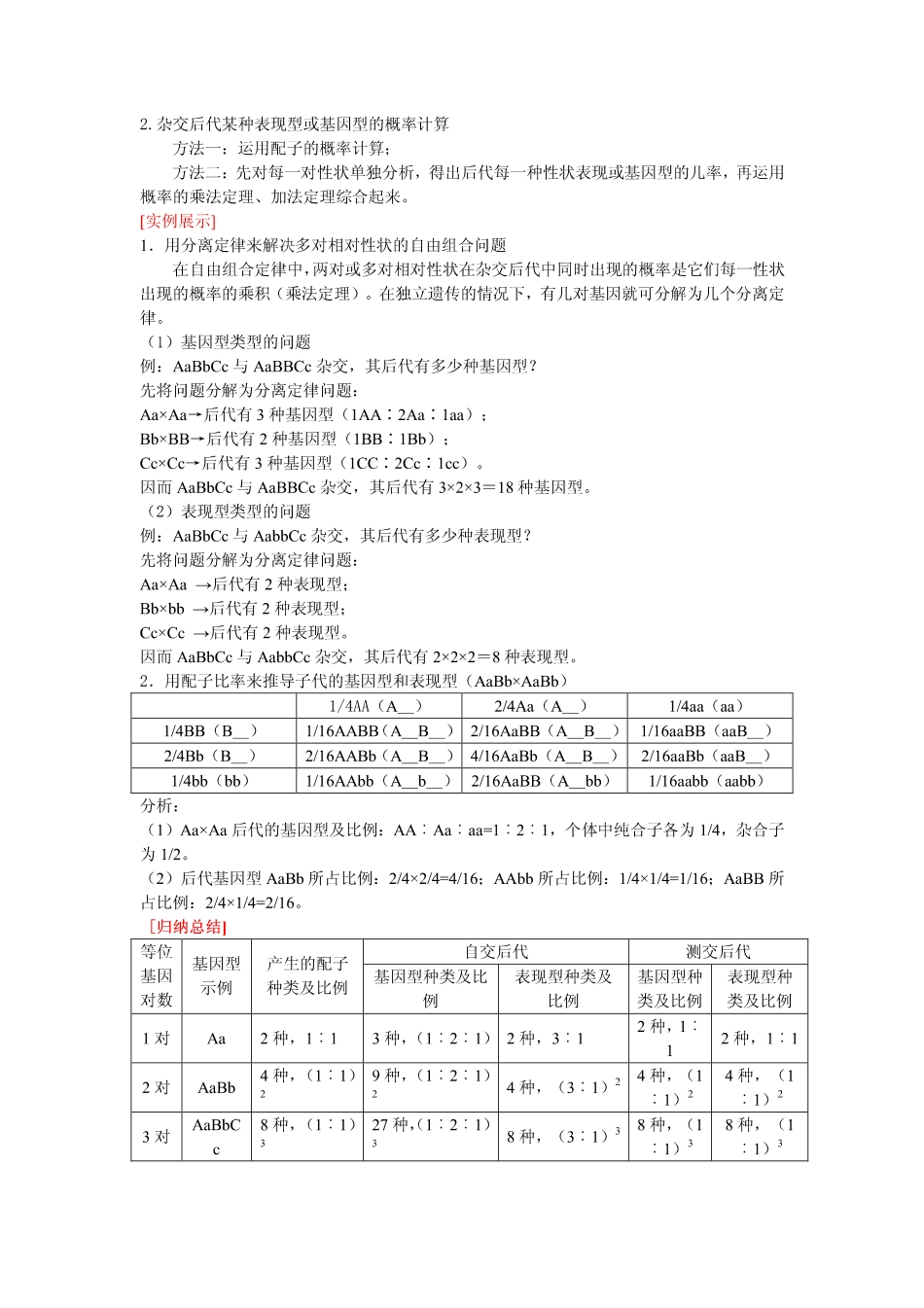 2014高中生物（课前预习+课堂学习+巩固训练+课后分层练习）第3课 两对相对性状的遗传实验教学案 新人教版必修2_第3页