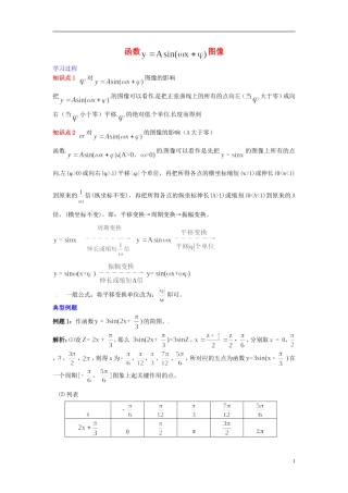 2014高中数学 第一章 三角函数 函数y=Asin(ωx+ψ)学习过程 新人教A版必修4