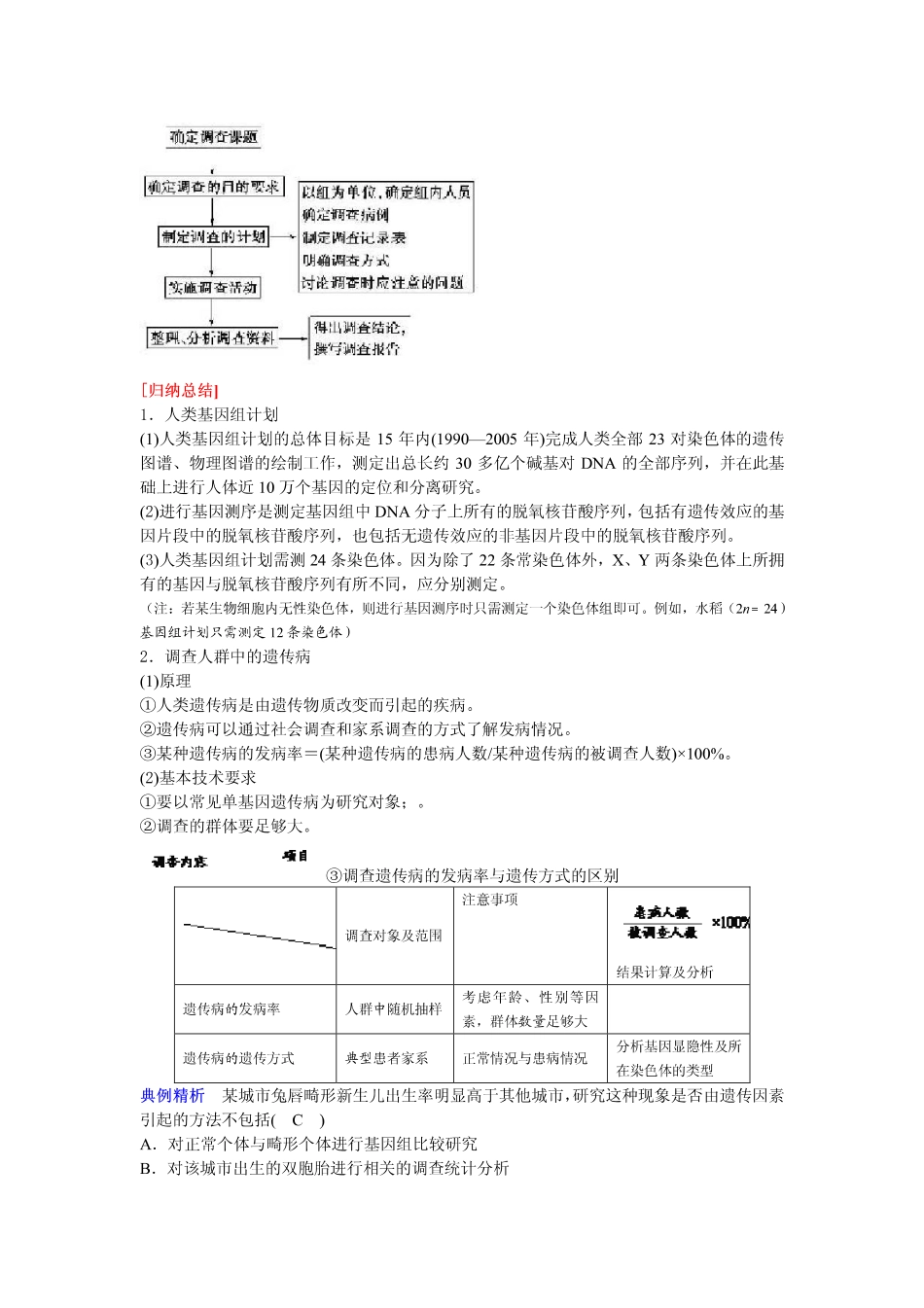 2014高中生物（课前预习+课堂学习+巩固训练+课后分层练习）第20课 人类基因组计划与人体健康及调查人群中的遗传病教学案 新人教版必修2_第2页