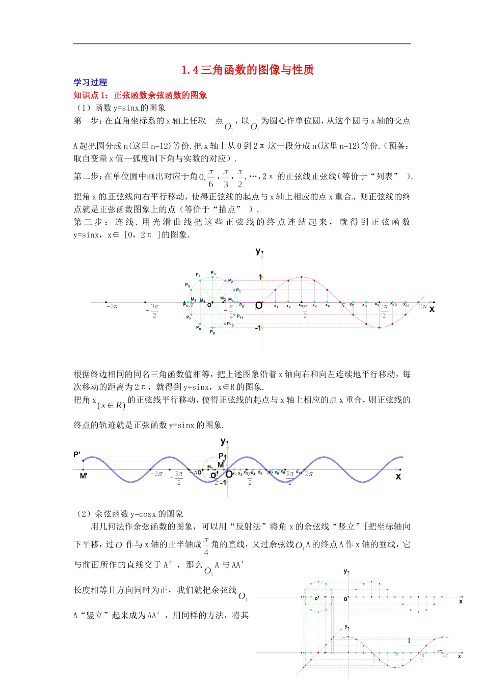 2014高中数学 第一章 三角函数 三角函数的图象与性质 学习过程 新人教A版必修4_第1页