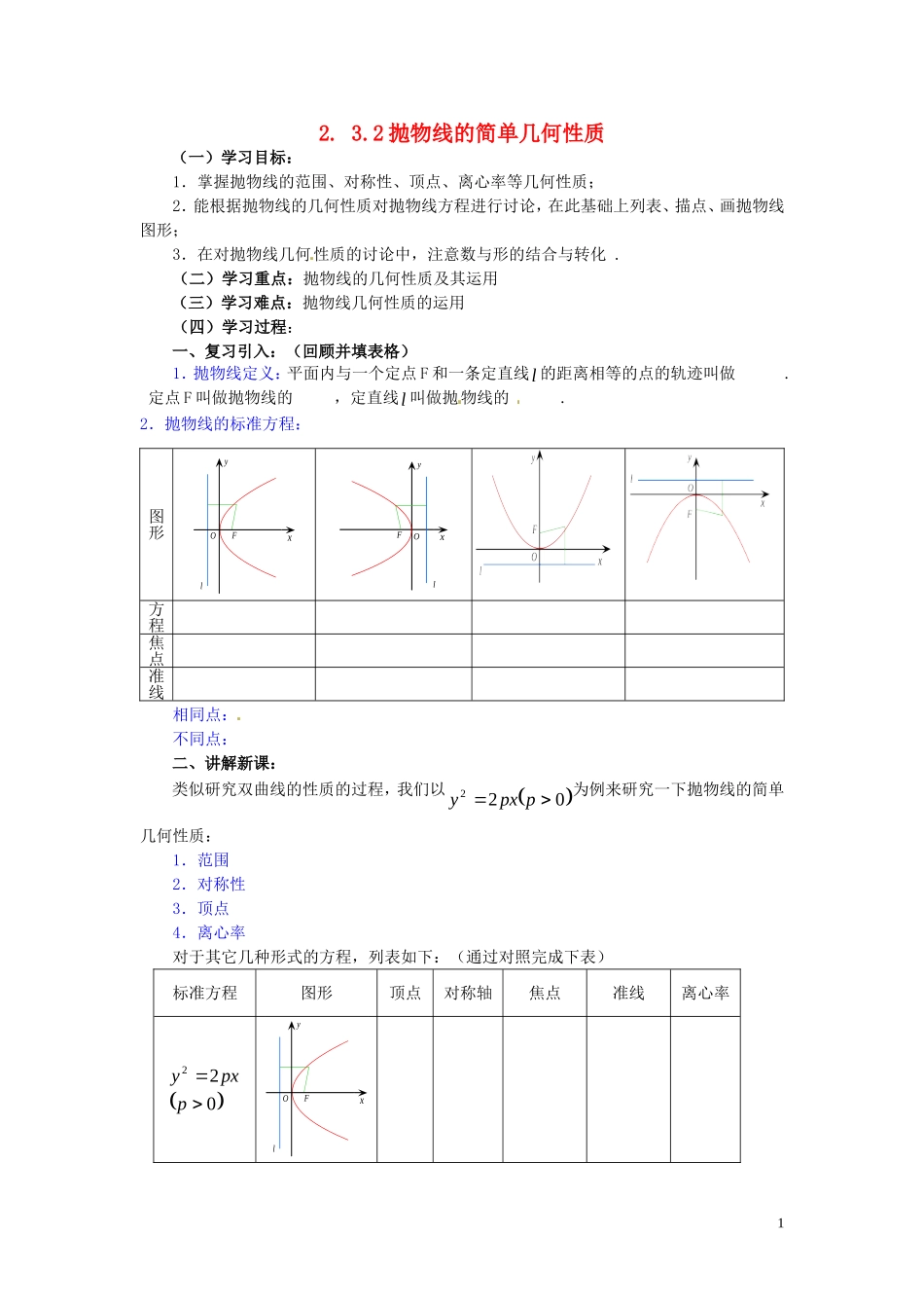 2014高中数学（教案+课内预习学案+课内探究学案+课后练习与提高）2.3.2抛物线的简单几何性质 新人教A版选修1-1_第1页