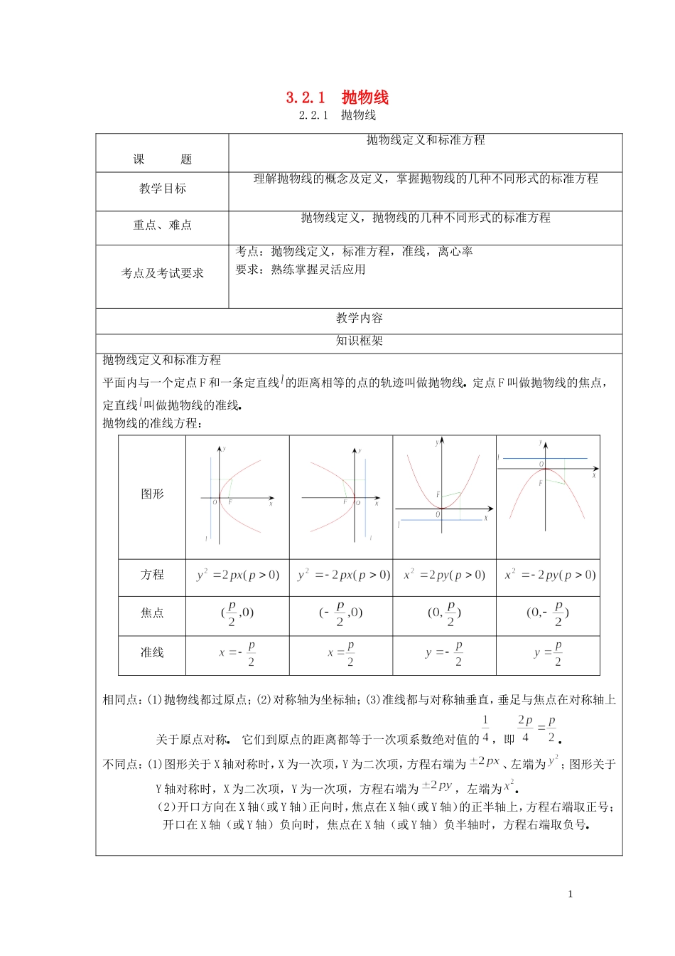 2014高中数学 抛物线（第一课时）参考教案2 北师大版选修2-1_第1页