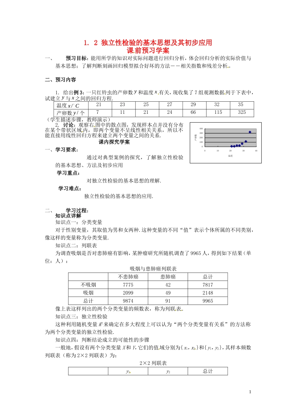 2014高中数学（教案+课内预习学案+课内探究学案+课后练习与提高）独立性检验的基本思想及其初步应用 新人教A版选修1-2_第1页