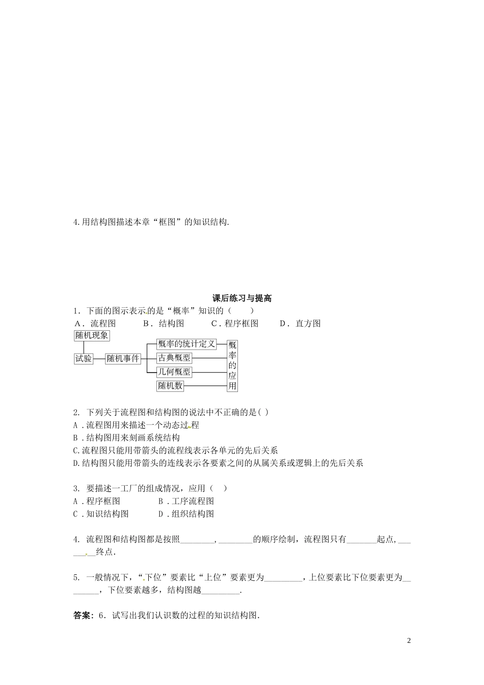 2014高中数学（教案+课内预习学案+课内探究学案+课后练习与提高）结构图 新人教A版选修1-2_第2页