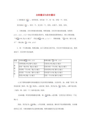 2014高中数学 全称量词与存在量词知识点击 北师大版选修2-1