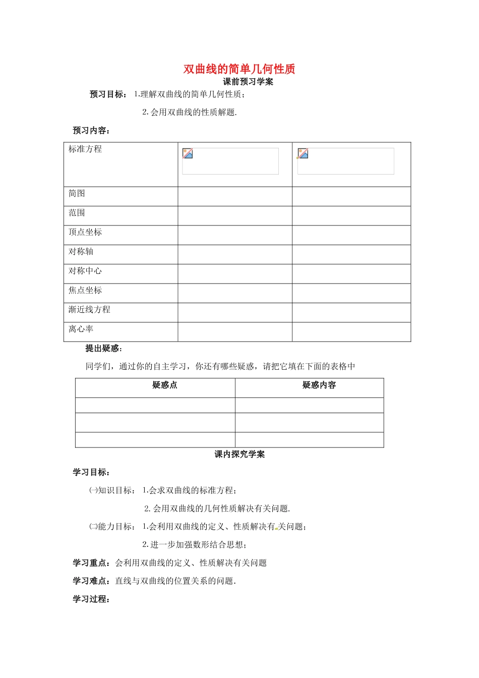 2014高中数学 双曲线的简单几何性质学案 新人教A版选修2-1_第1页